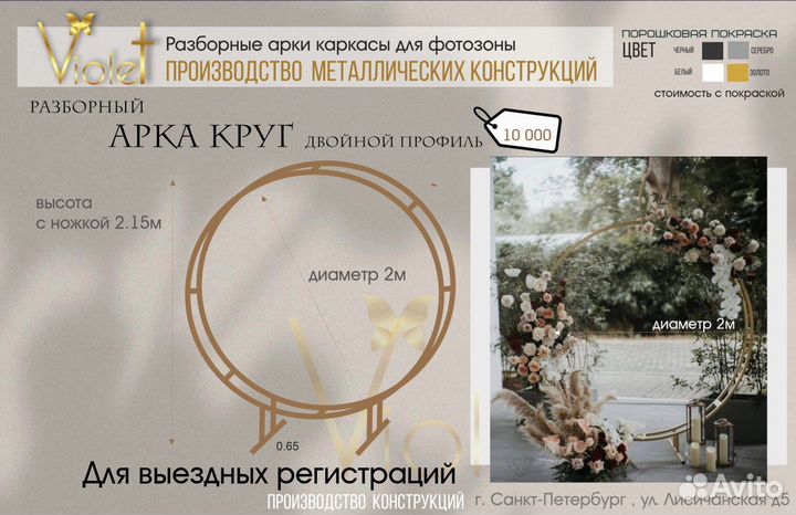 Каркасы для фотозоны (смотрите все картинки)