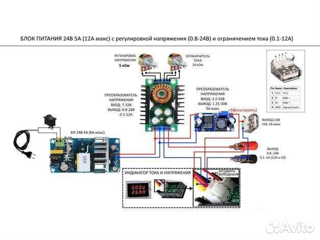 Лабораторный блок питания