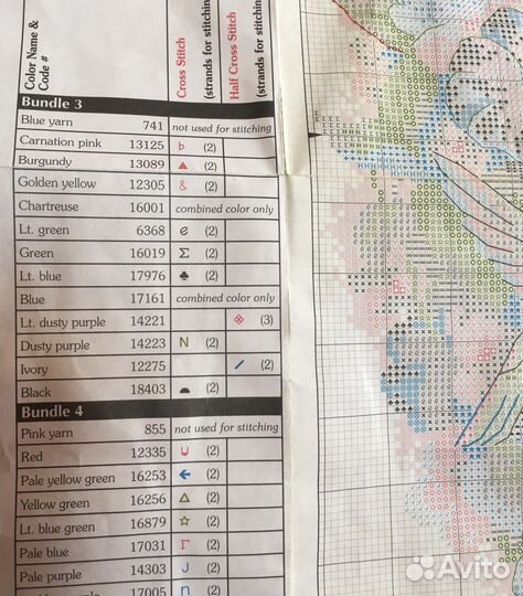 Набор для вышивания крестом Dimensions