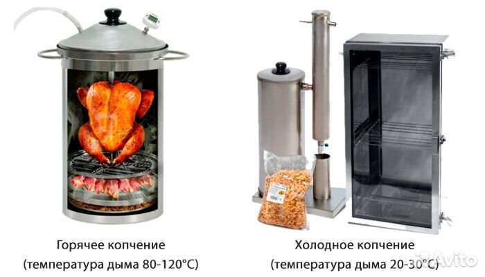 Самогонный аппараты,автоклавы,пивоварни и т.д