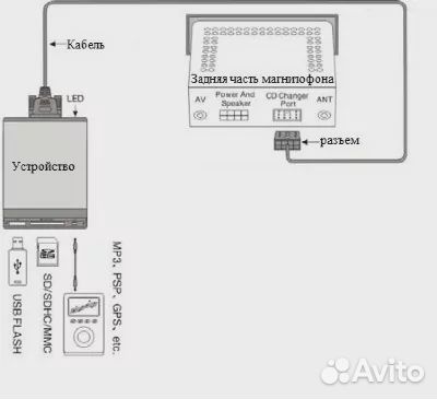Адаптер Yatour Toy1,5+7 для Toyota/Lexus,оригинал