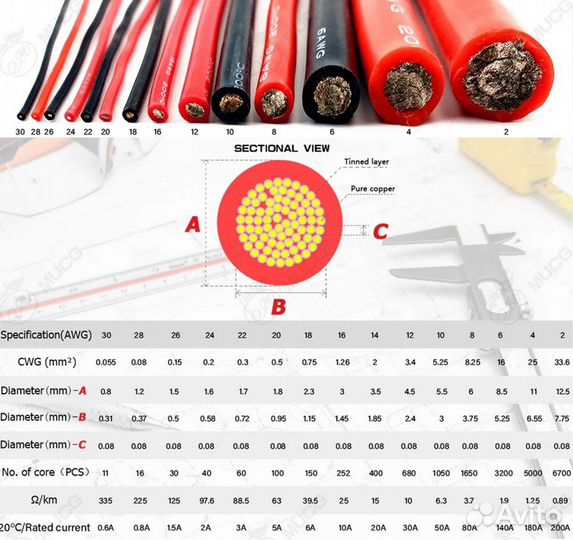 Провод силиконовый кабель awg