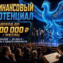 Готовый Бизнес с голограммами. Горячая база клиентов, Отрадная