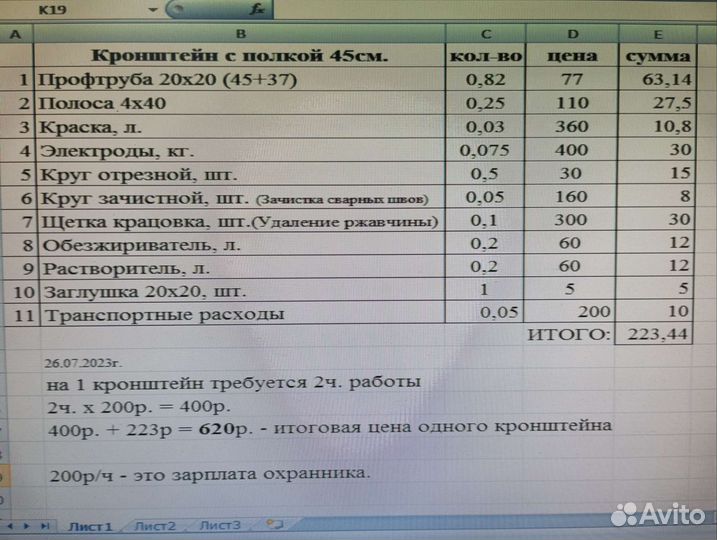 Кронштейн для полок