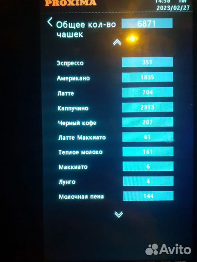 Кофемашина proxima f12 plus