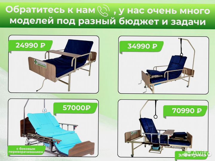 Медицинская кровать функциональная