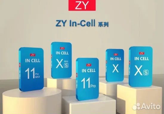 Дисплеи на телефоны iPhone ZY Incell