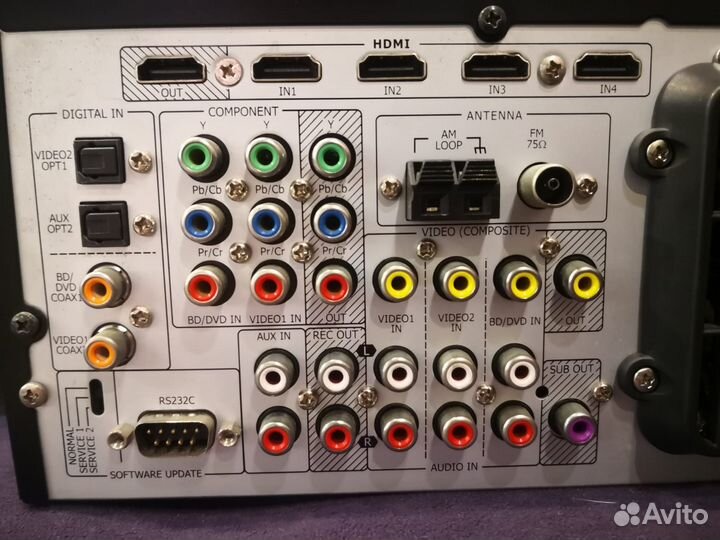 AV Ресивер усилитель 7.1