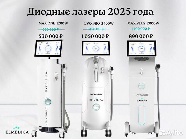 Диодный лазер люминес Mах’Plu 2000W