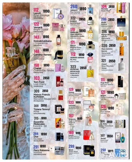 Духи Enjoy care эквивалент известных брендов