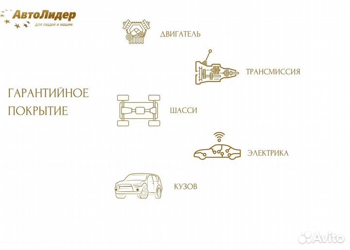 Гарантия на автомобили параллельного импорта