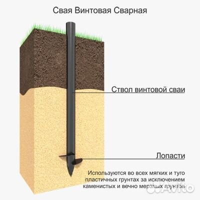 Винтовые сваи, фундаментные опоры, трубчатые-Ржд