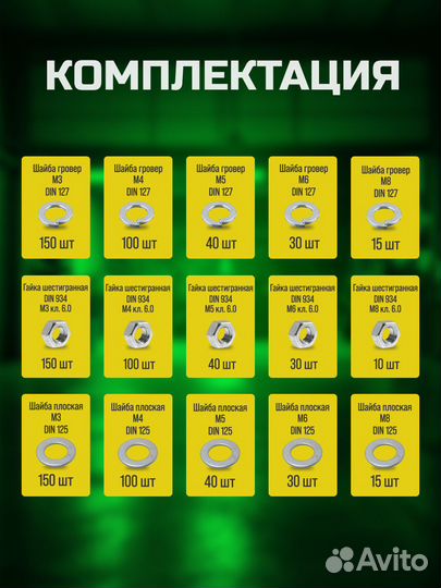 Комплект гаек шайб М3, М4, М5, М6, М8 - 1000 шт