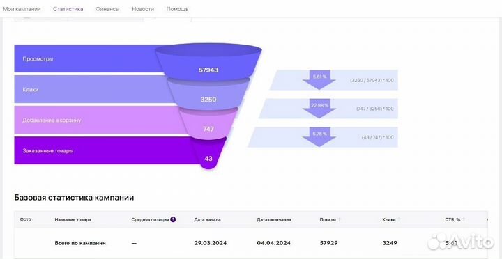 Менеджер маркетплейсов