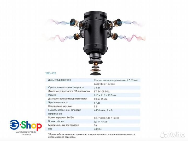 Акустическая система Колонка SmartBuy Z1 74W