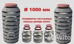 Люки, кольца
