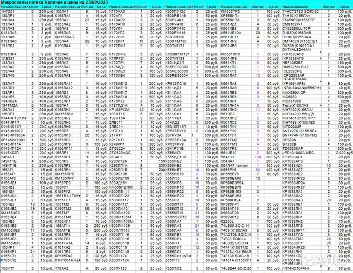 Микросхемы логики