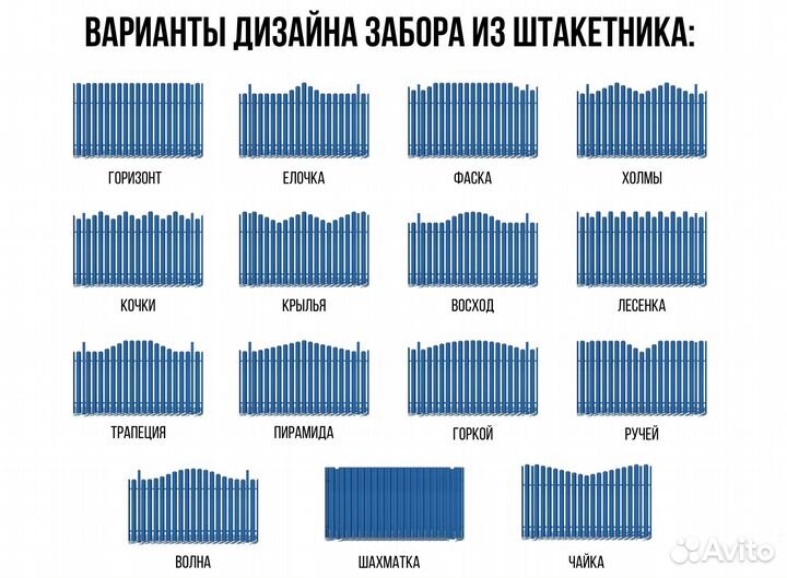 Металлоштакетник для забора