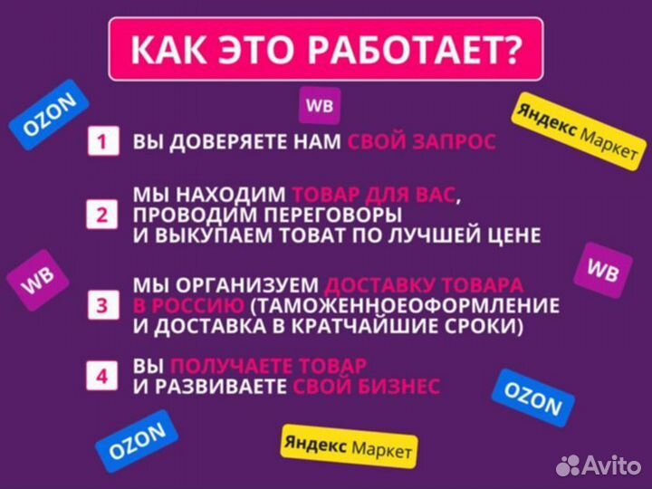 Доставка товара из Китая, байер, посредник в Китае