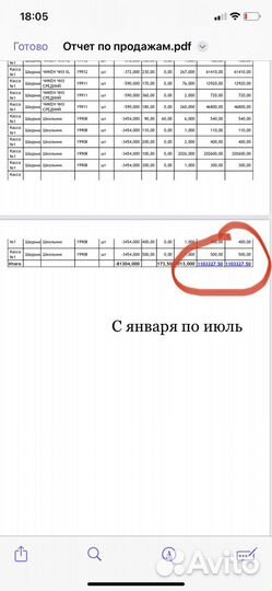 Шаурма