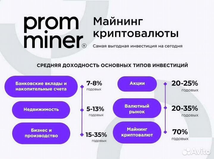 Прибыльный бизнес. Майнинг