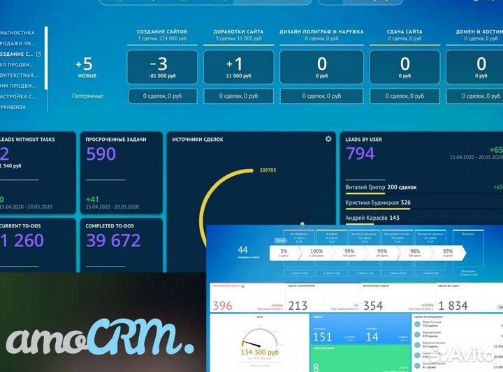 CRM Битрикс24 Amocrm Настройка и Внедрение