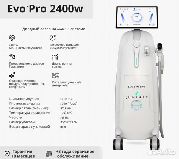 Диодный лазер для эпиляции Люминес’ EvoPro 2400W