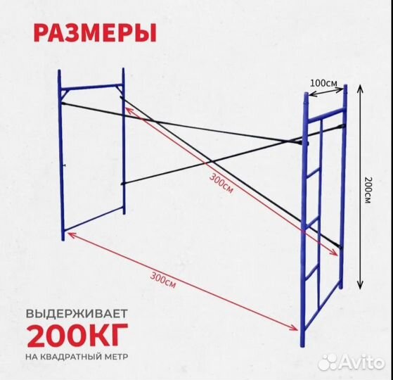 Аренда строительных лесов с доставкой