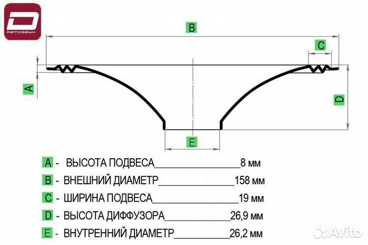 Dynamic State SP-SLB-162 Cone with surround дифф