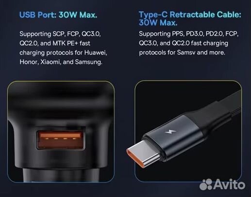 Зарядное устройство Baseus 60w