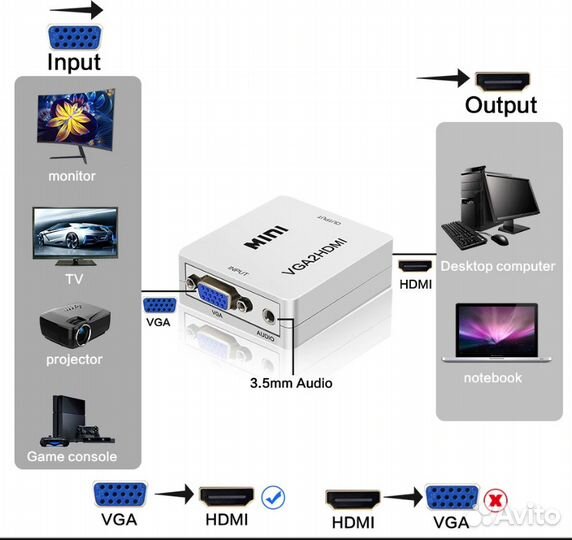 Переходник. Конвертер. Контроллер. Кабели. Новое