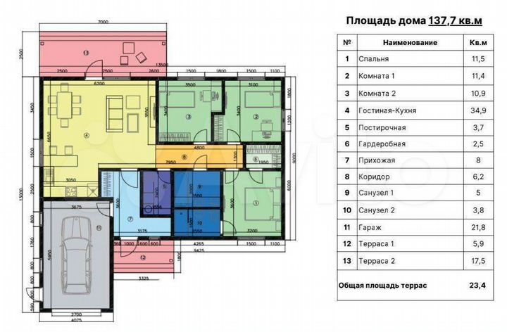 Дом 137 м² на участке 10 сот.