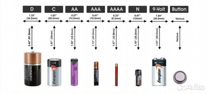 Адаптер переходной от батареек аа типу D за Отзыв