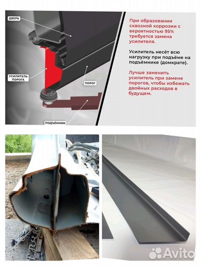 Ремонтные Пороги с усилителями Mitsubishi Pajero Sport 1