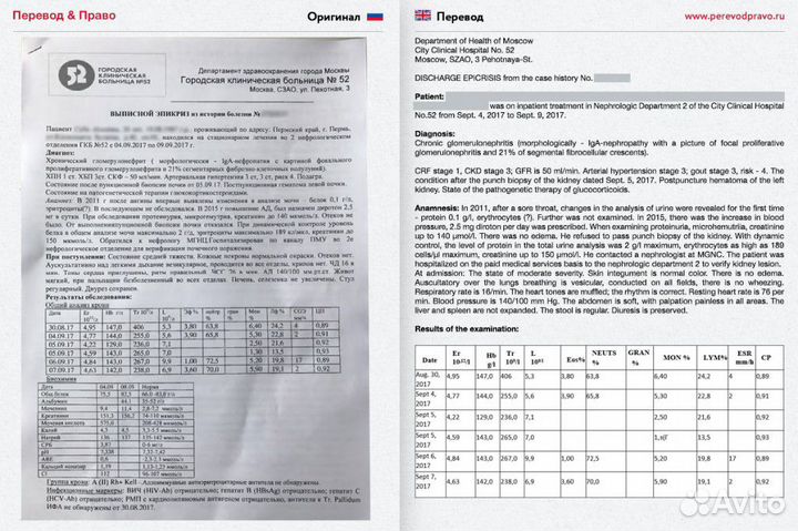 Перевод китайского и английского языка
