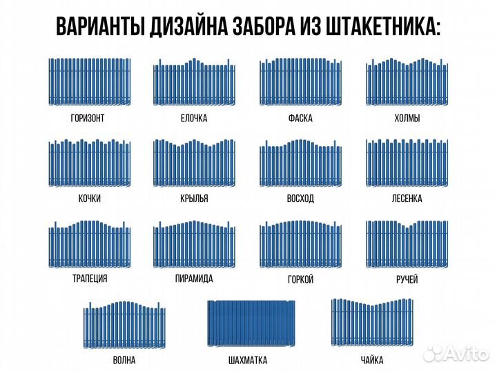 Евроштакетник на заказ