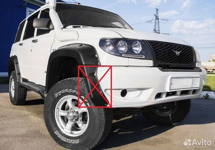 Расширители арок УАЗ Патриот. Отправка по РФ