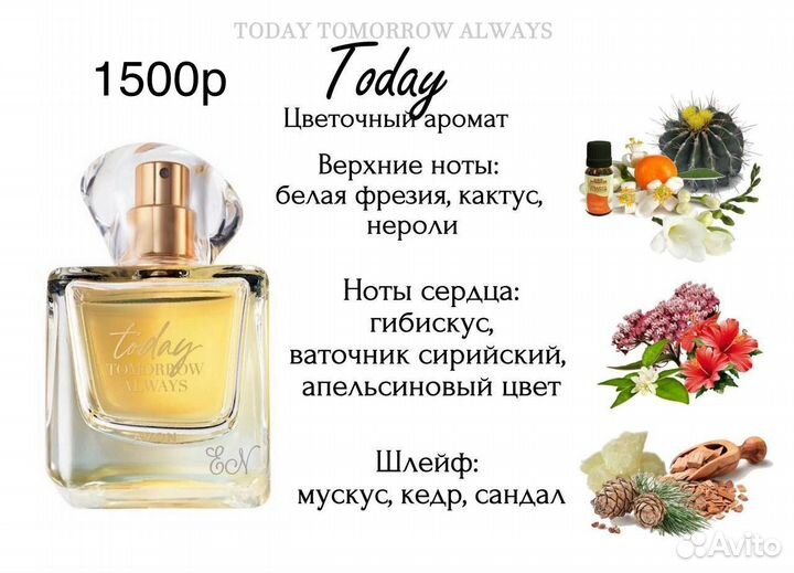 Туалетная вода эйвон