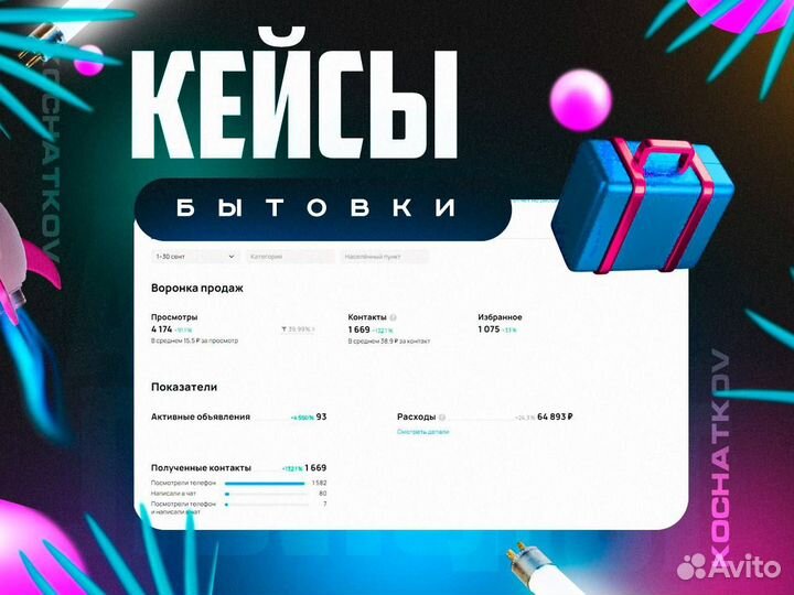 Авитолог под ключ