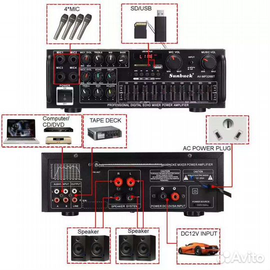 Профессиональный стерео усилитель