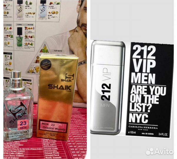 Парфюмерия