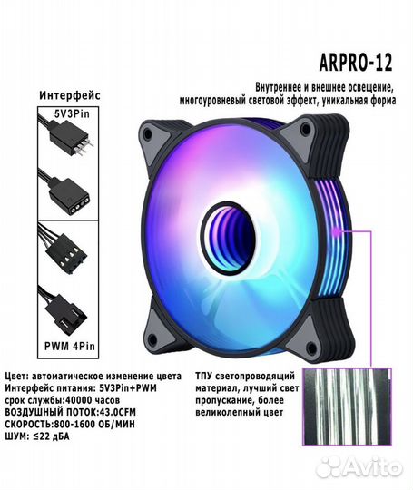 Корпусные вентиляторы argb 5v 3pin pwm 4pin