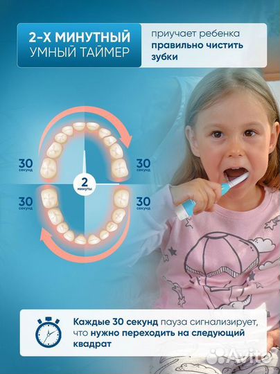 Детская электрическая зубная щётка новая