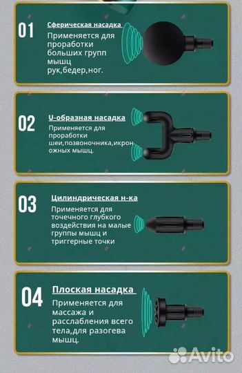 Массажный пистолет 3200 Уд/мин. 6 режимов мощности