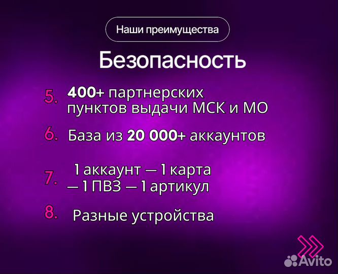 Самовыкупы WB безопасно без штрафов