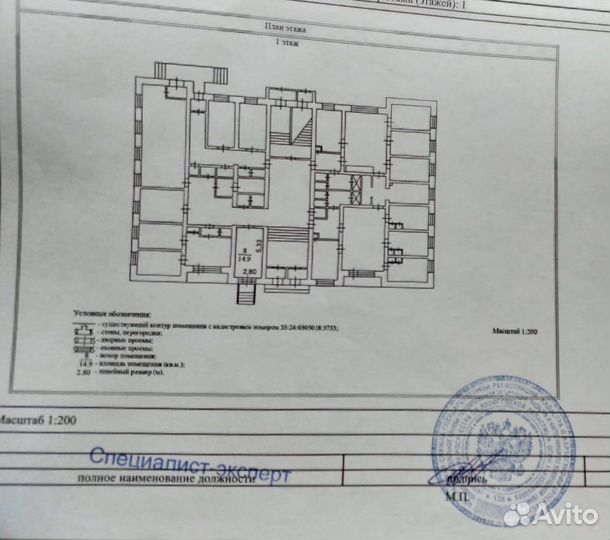 Согласование узаконение перепланировки