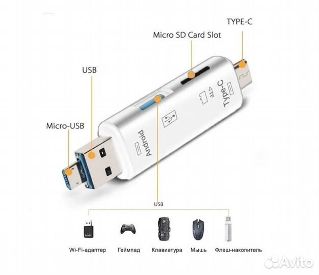 Картридер micro-sd, USB, Micro Usb, Type C