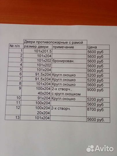 Двери, стекла каленые, ролворота