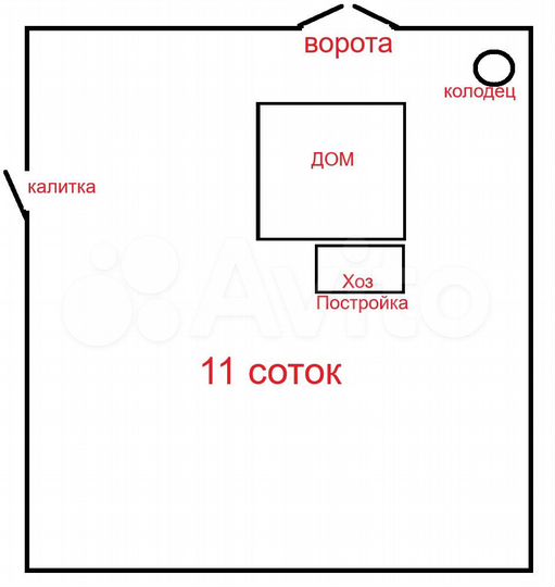 Дом 70 м² на участке 11 сот.