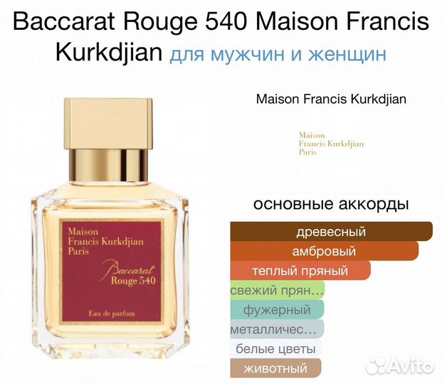 Духи Baccarat Rouge 540 70мл